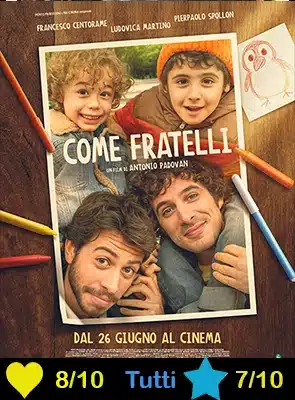 comefratelliposter