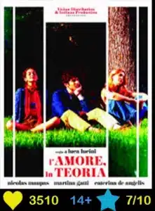 amoreteoriaposter