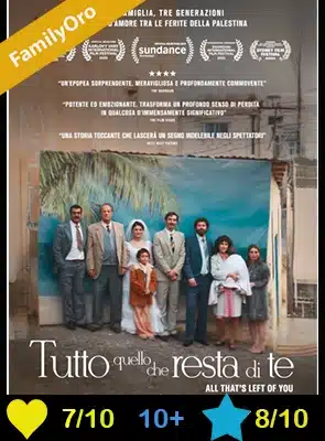 restateposter
