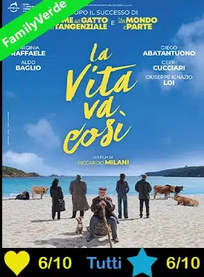 vitacosiposter