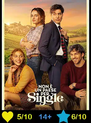 nonsingleposter