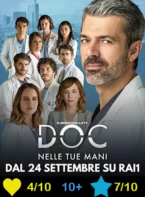 DOC4poster
